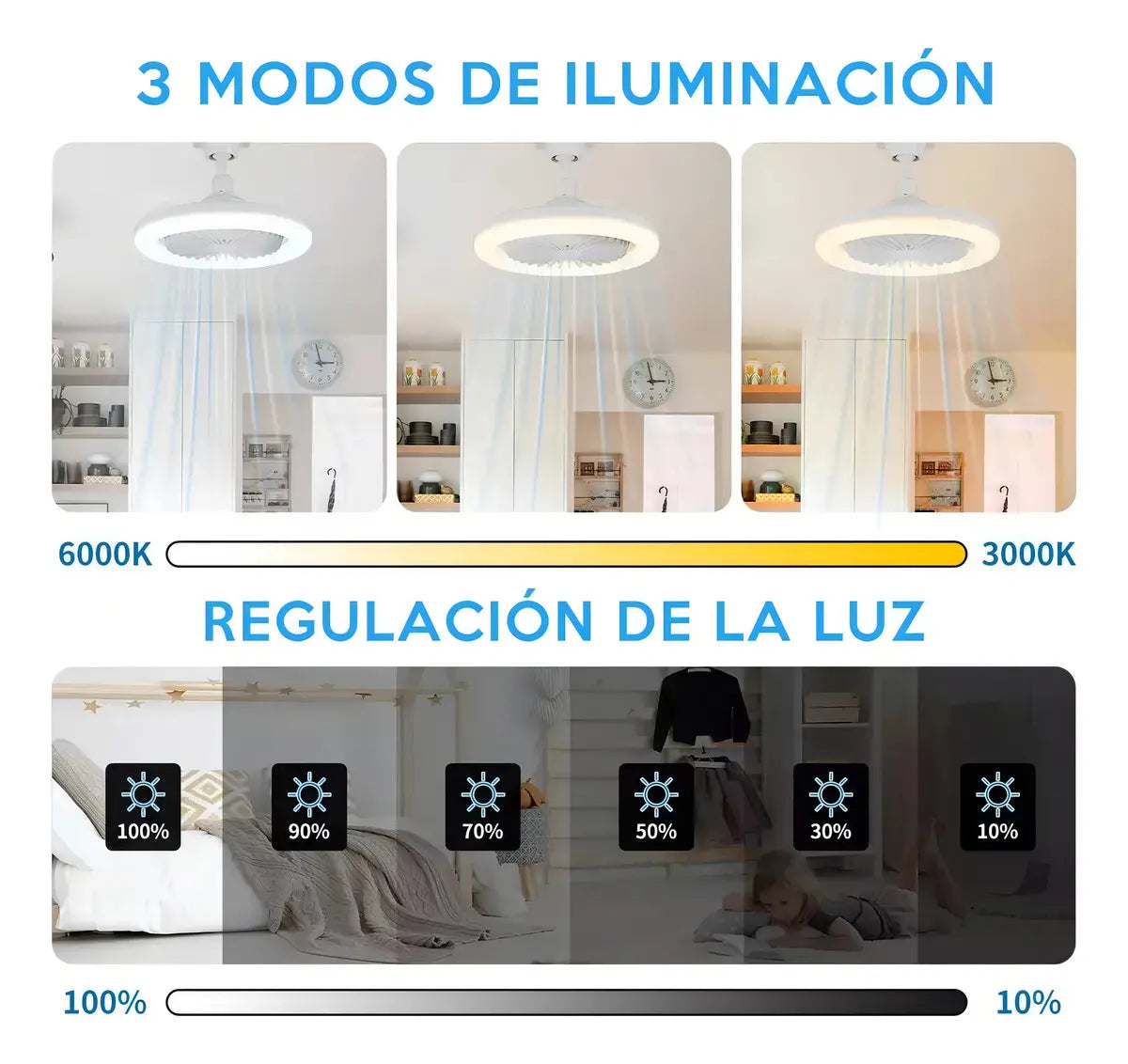 Ventilador De Techo Silencioso ROSALIA Con Luz LED Control Remoto 5 Aspas