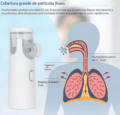 Nebulizador Portátil Biowit USB Malla Silencioso Para Adultos Y Niños