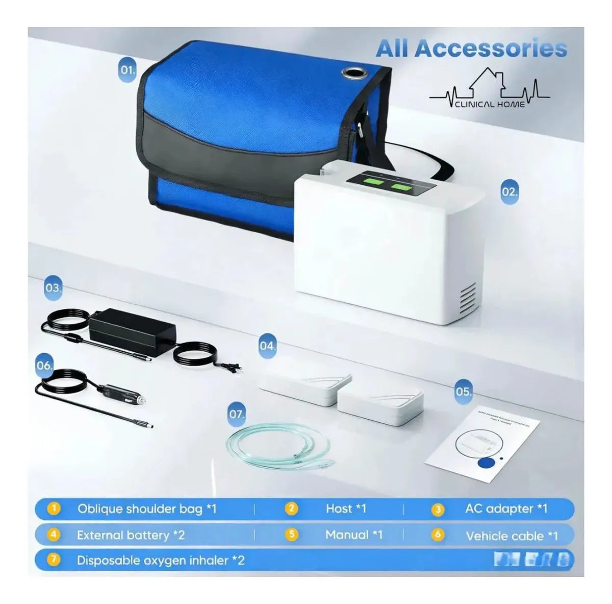 Concentrador Oxígeno 3l Portatil Clinical Home Con 2 Pilas