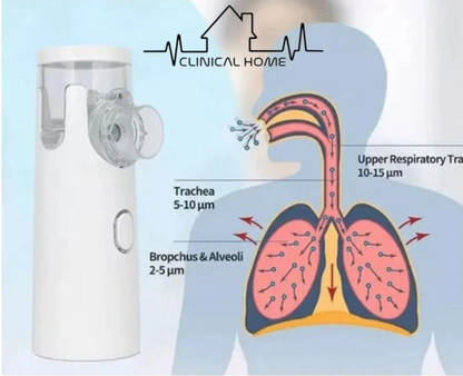 Nebulizador Portatil Inhalador Niños Adultos Clinical Home