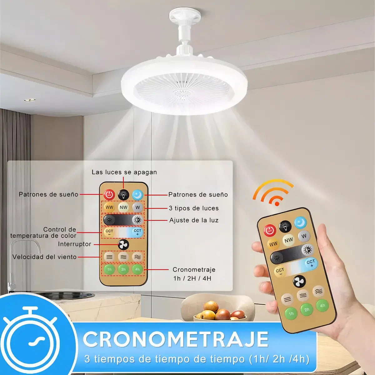 Ventilador De Techo Silencioso ROSALIA Con Luz LED Control Remoto 5 Aspas