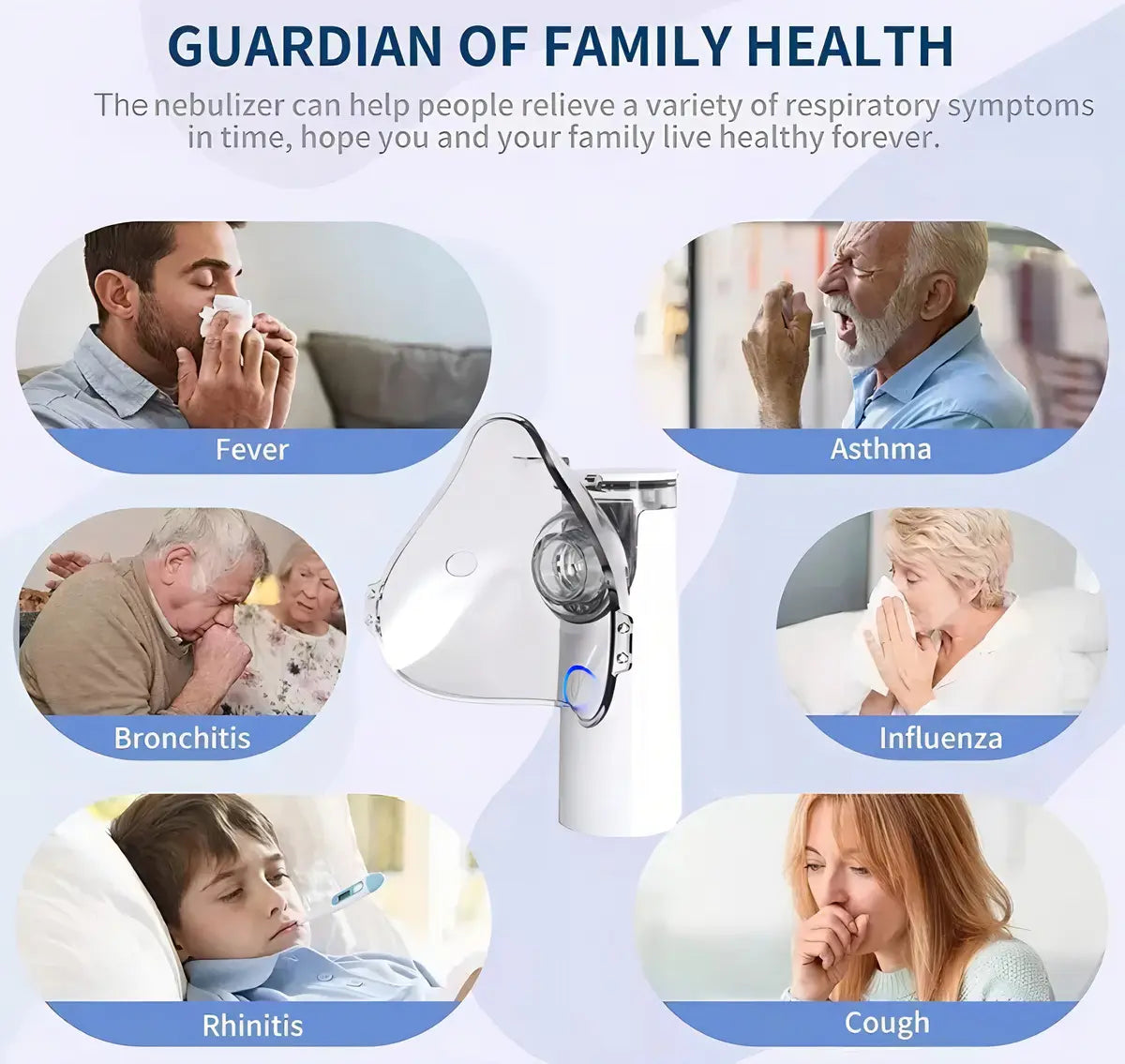 Nebulizador Portátil Biowit USB Malla Silencioso Para Adultos Y Niños