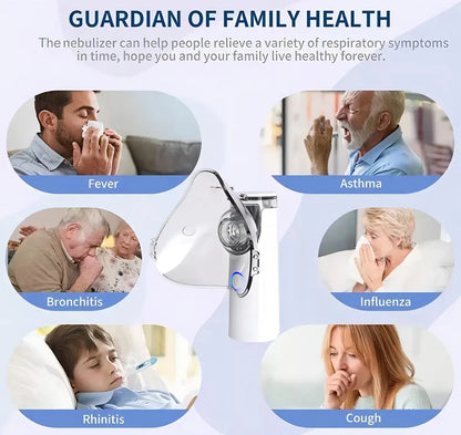 Nebulizador Portátil Biowit USB Malla Silencioso Para Adultos Y Niños
