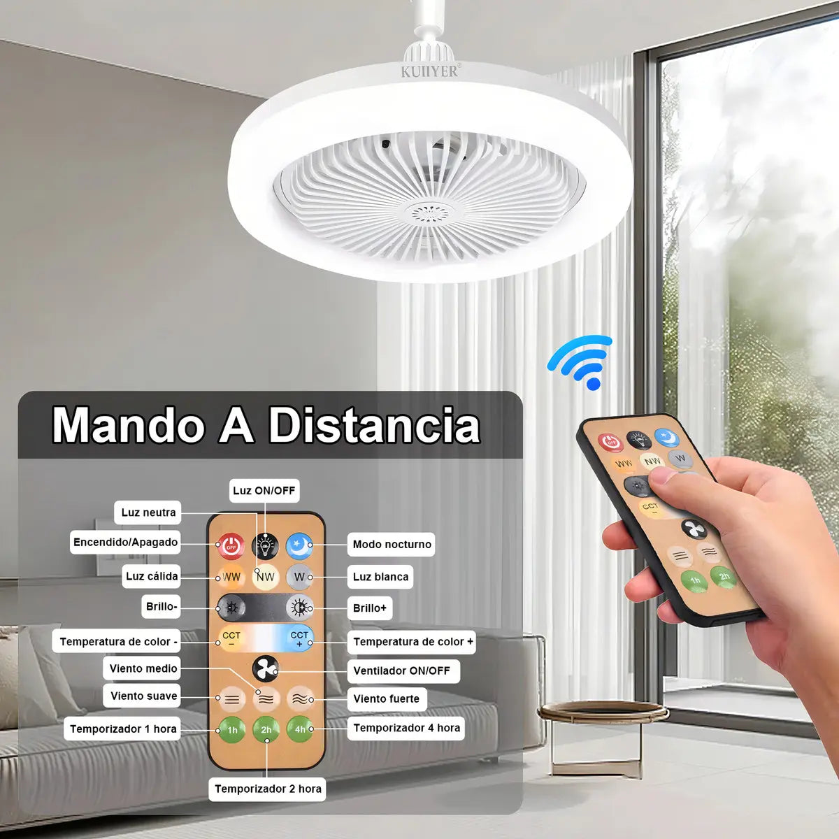 Ventilador De Techo Con Led Fácil De Montar Control Remoto