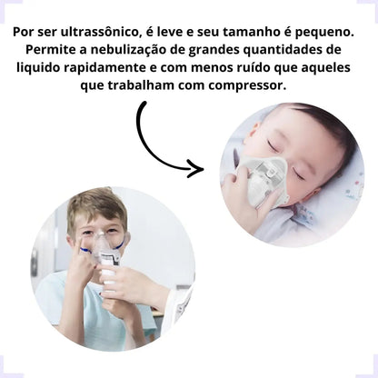 Nebulizador Ultrasónico Inalámbrico | Para Afecciones Respiratorias con Máscara Adulto