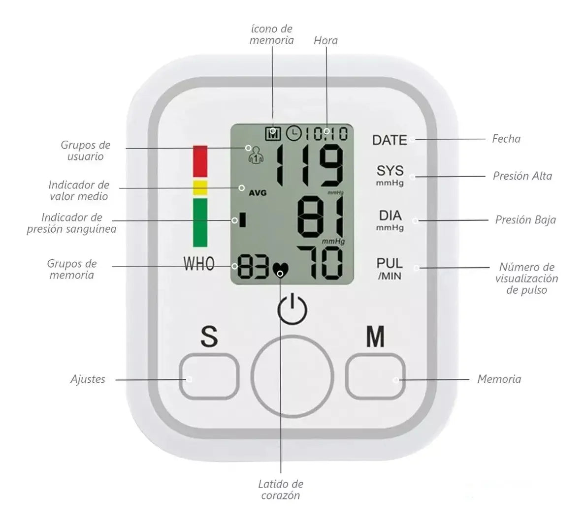 Tensiómetro Digital Automático de Brazo con Voz Blanco