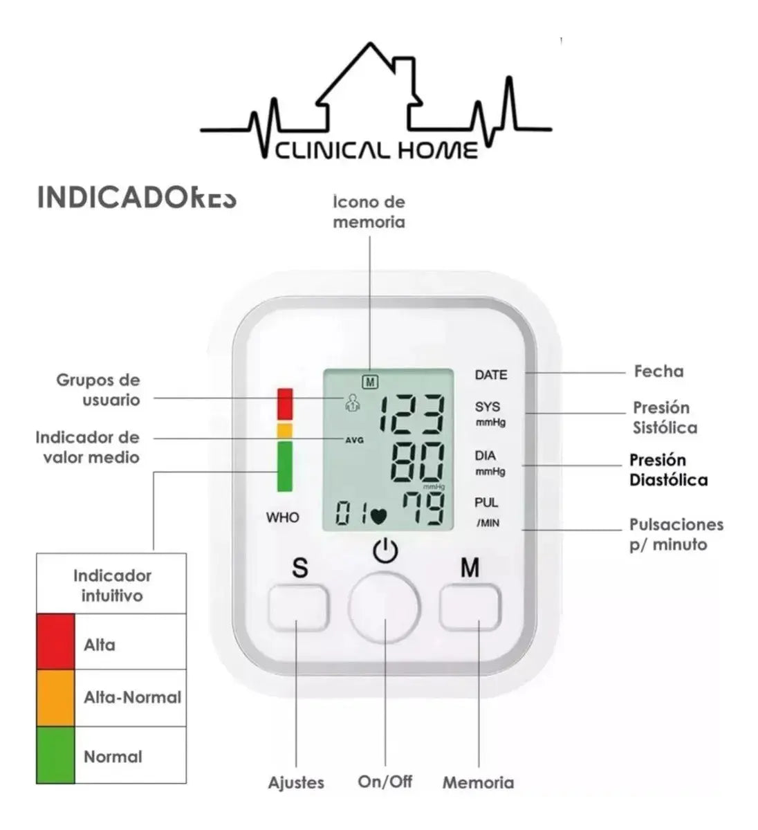 Baumanometro Digital Medidor De Presión Arterial
